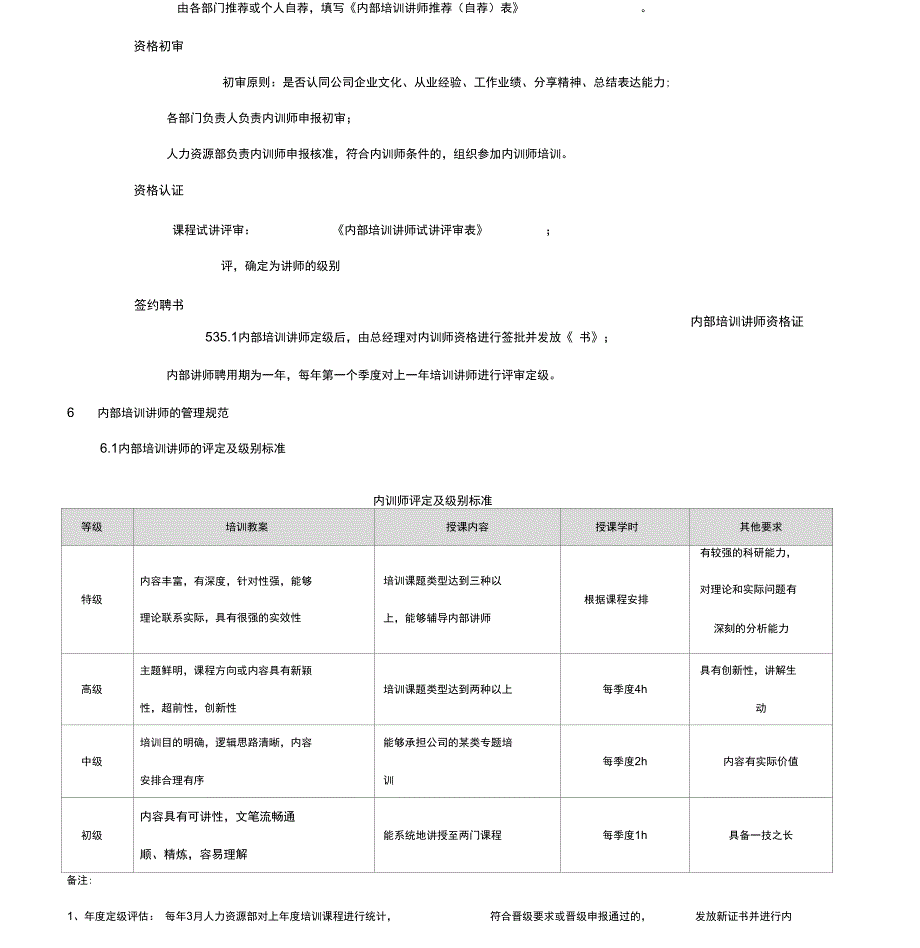 培训讲师管理制度_第3页