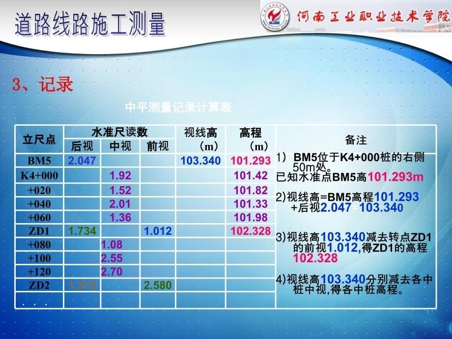 线路断面测量ppt课件_第5页