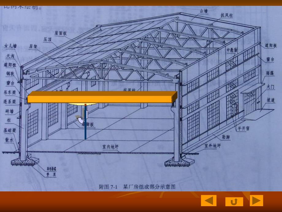 说明某厂冷镦车间施工图_第4页