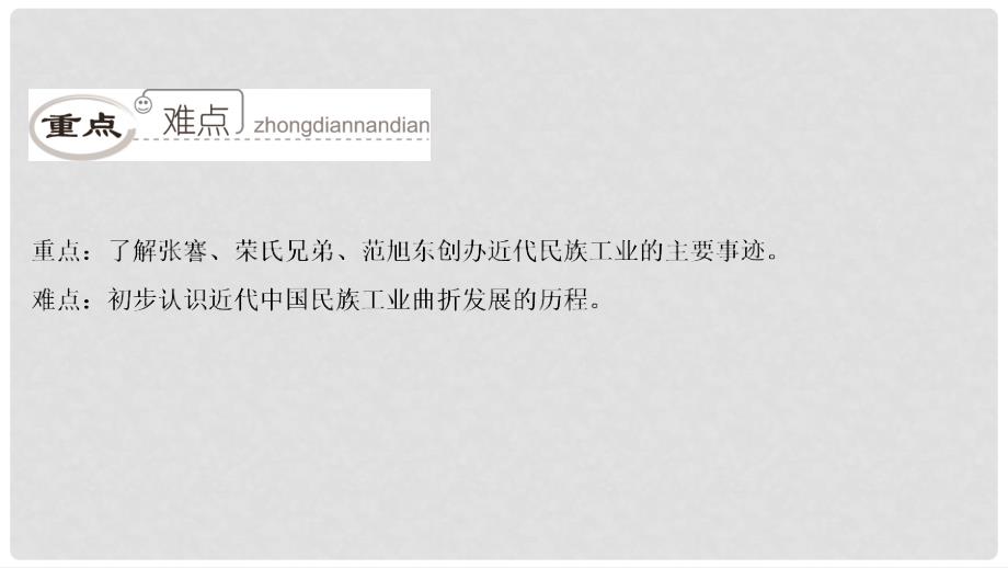 八年级历史上册 第6单元 社会经济与文化教育 第21课 民族工业的曲折发展课件 北师大版_第4页