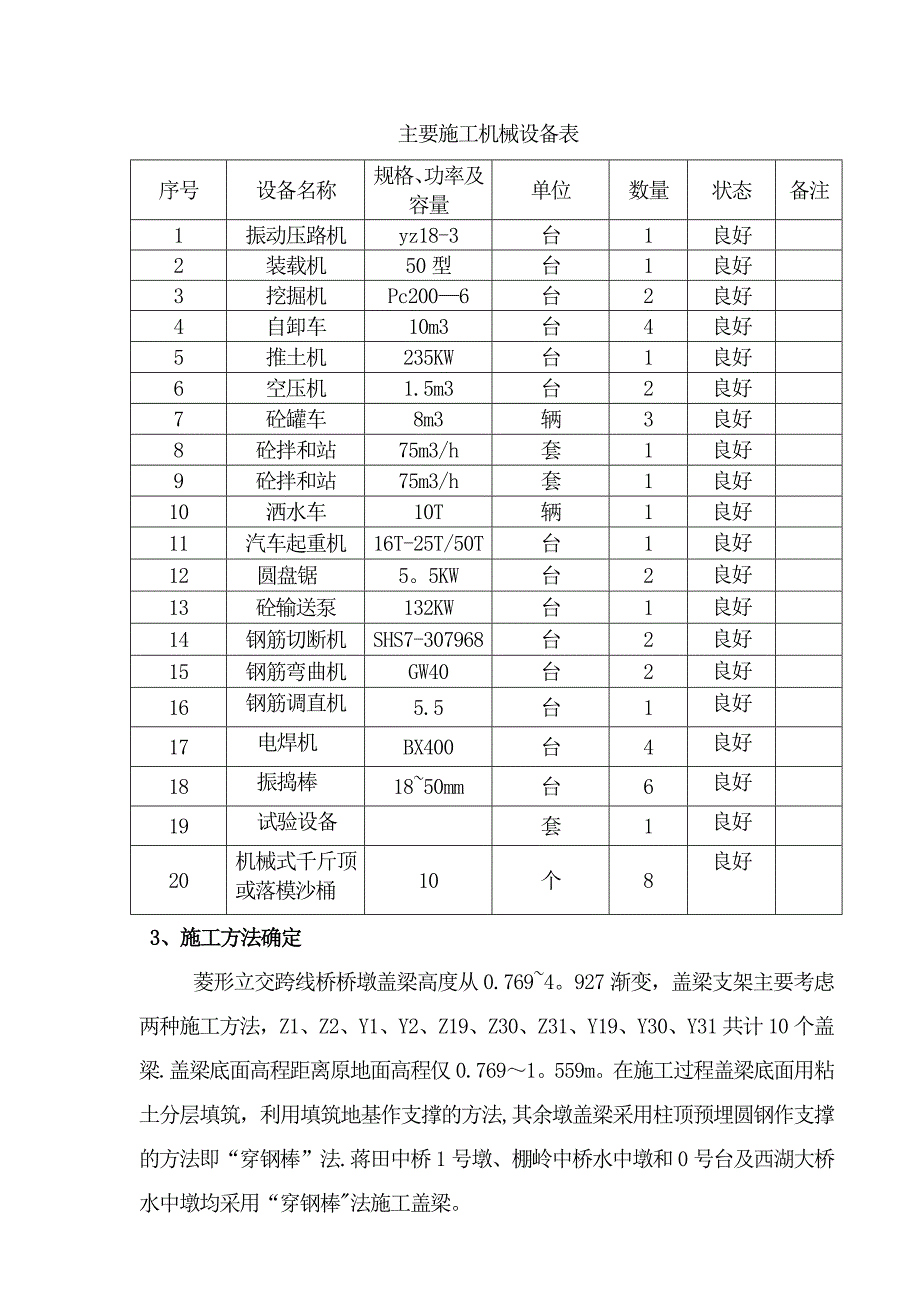 【施工方案】穿钢棒法盖梁施工方案_第4页