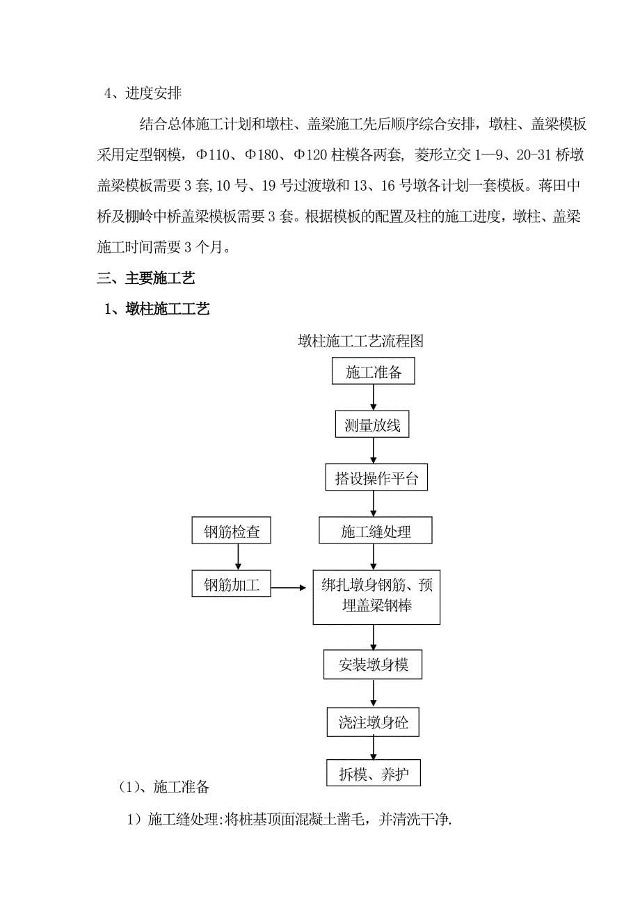 【施工方案】穿钢棒法盖梁施工方案_第5页