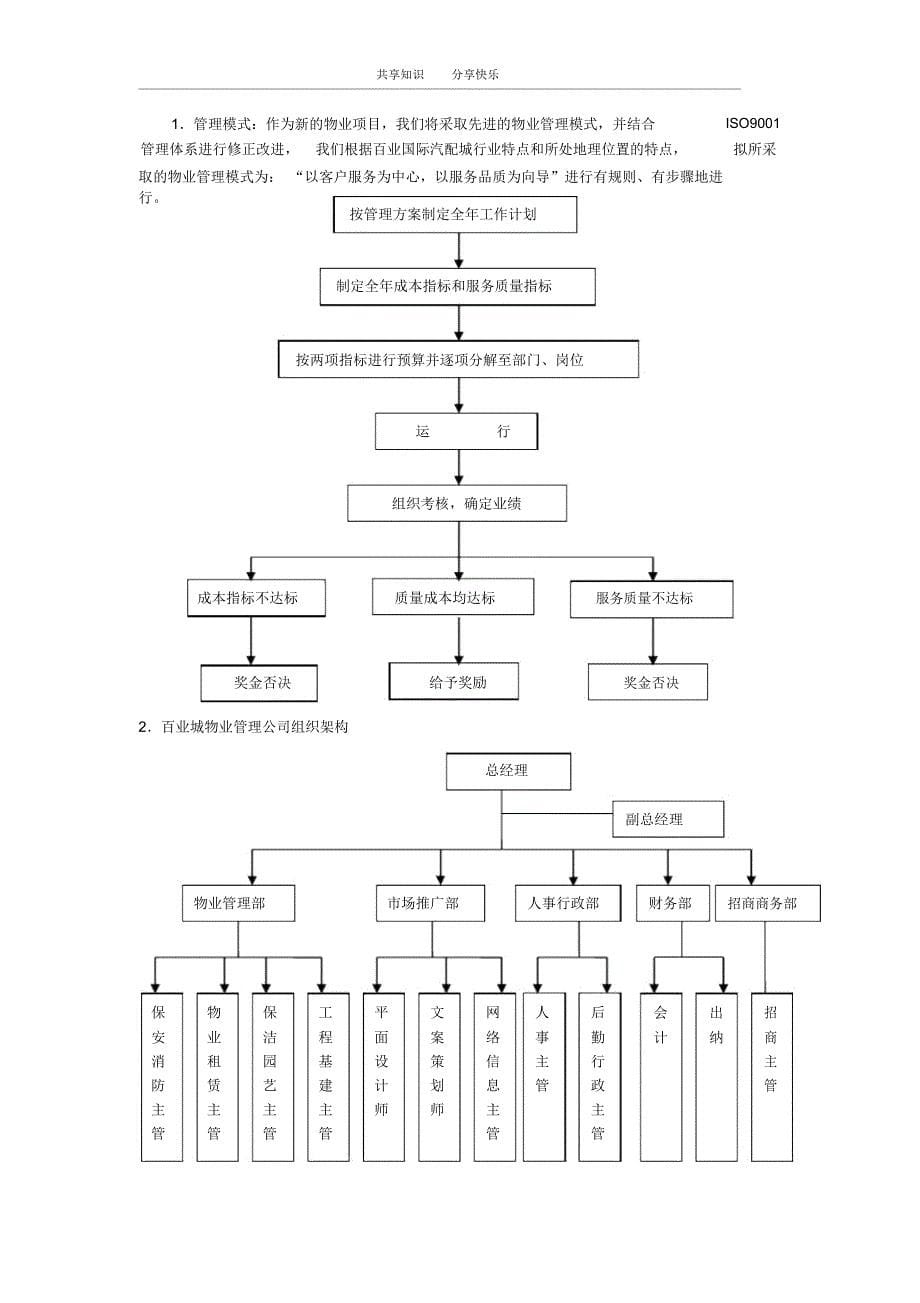 物业管理方案12725_第5页