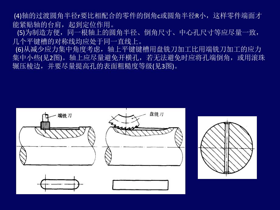 轴系结构分析_第3页