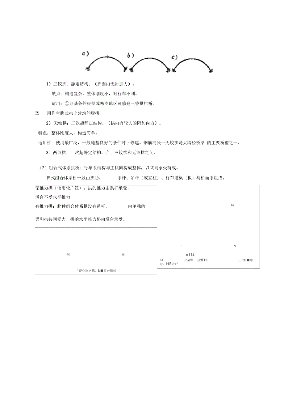 拱桥构造与设计_第4页