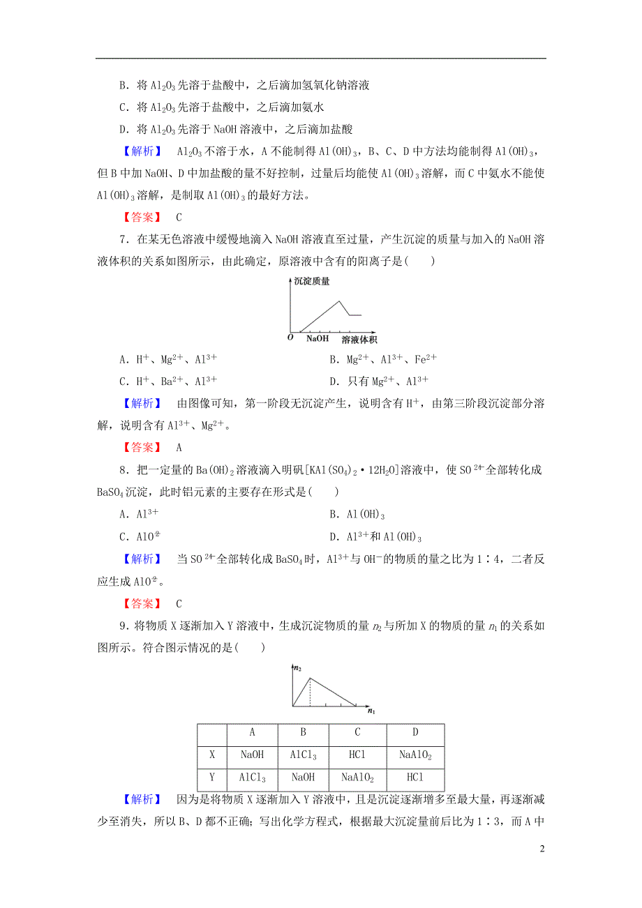 高中化学第三章金属及其化合物学业分层测评15铝的重要化合物新人教版必修10629315_第2页