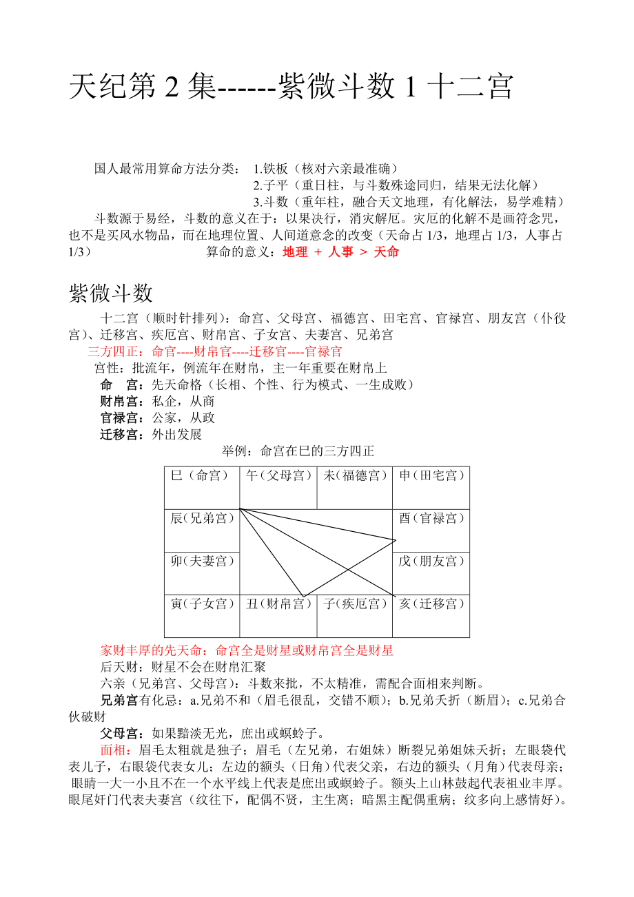 紫微斗数笔记_第1页