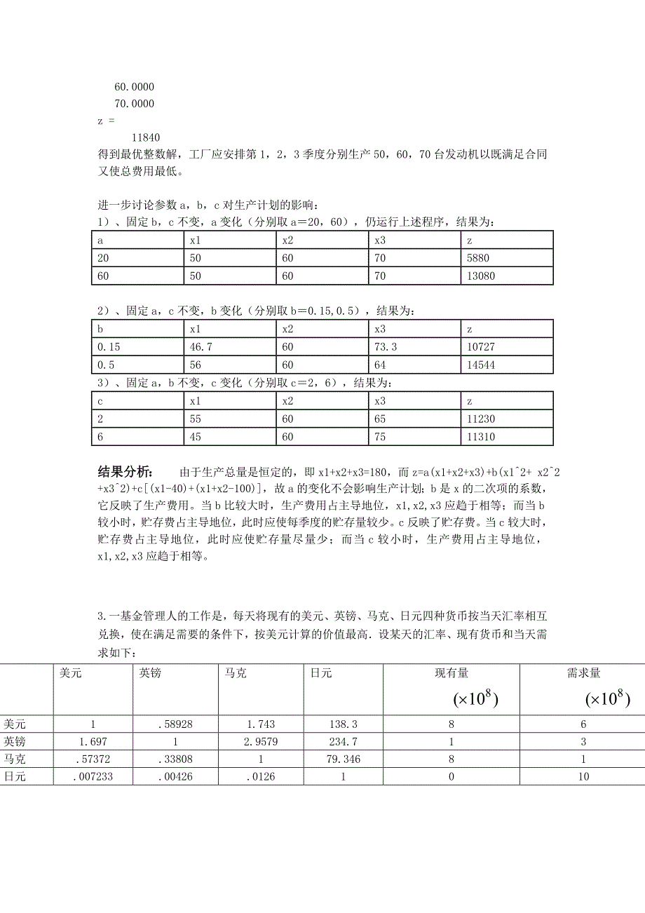 MATLAB解决数学模型中规划问题_第4页