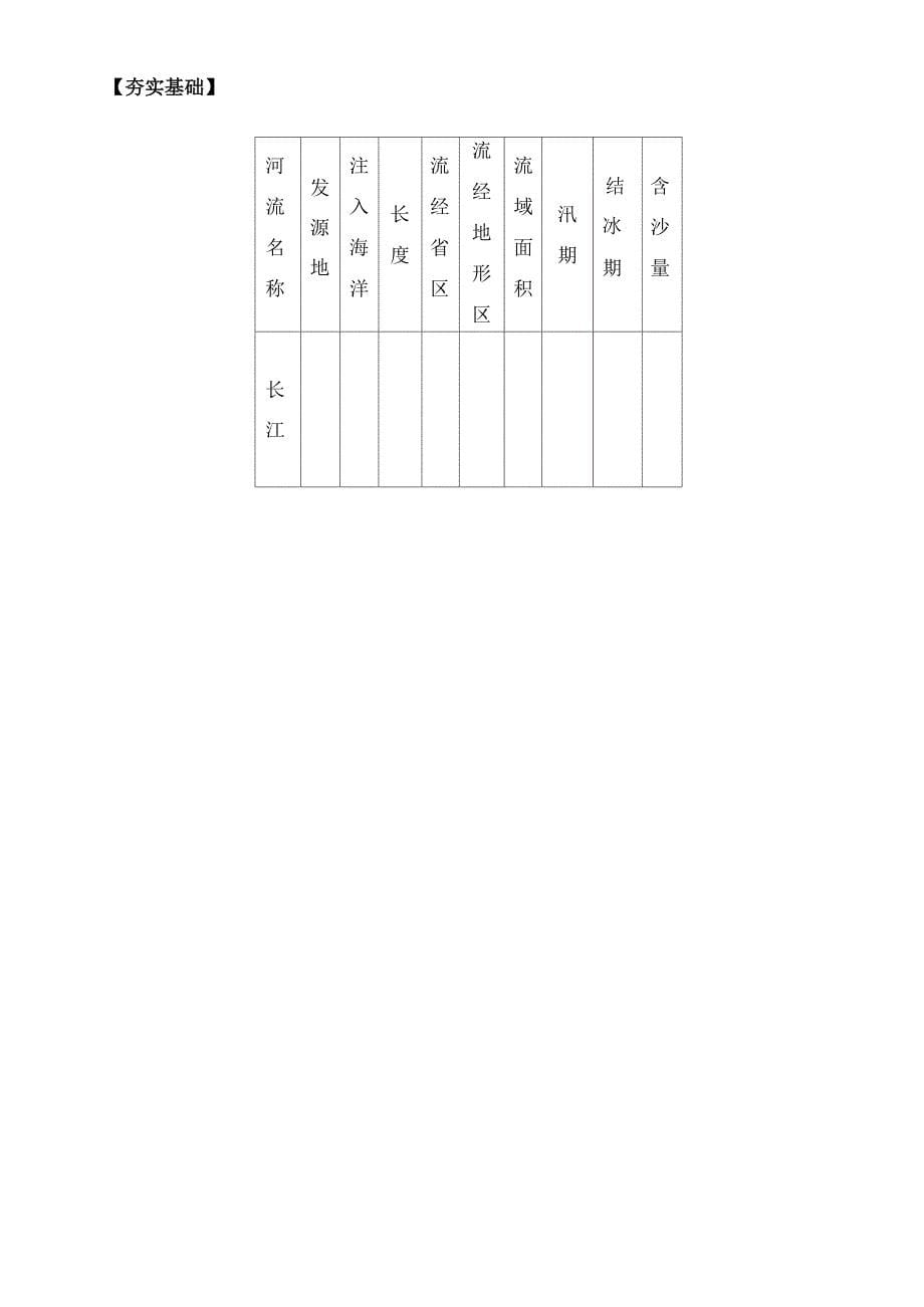 了解长江的基本概况_第5页