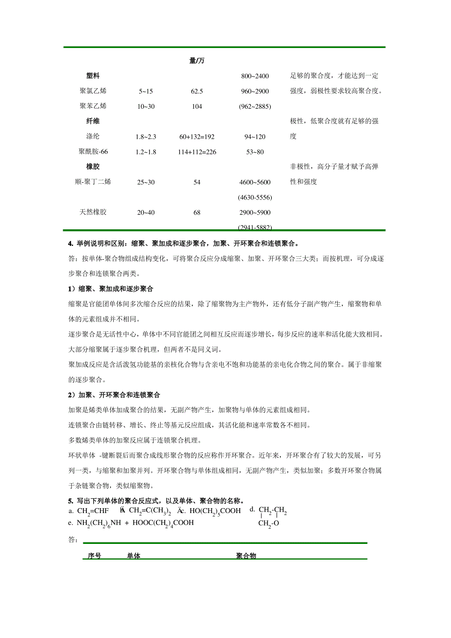 第四版《高分子化学》思考题课后答案_潘祖仁讲解_第2页