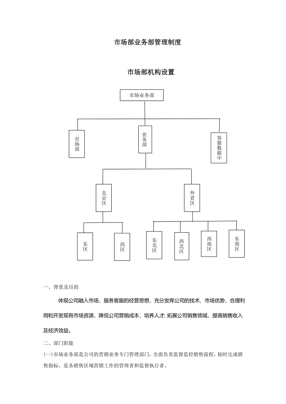 市场部业务部管理制度_第1页