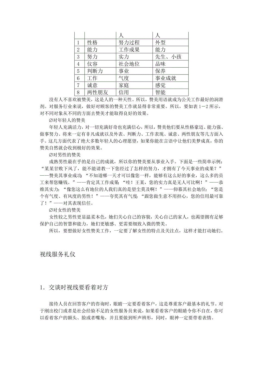 访客接待拜访礼仪之道_第4页