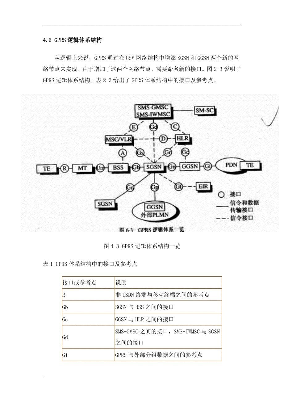 GPRS技术简介_第5页