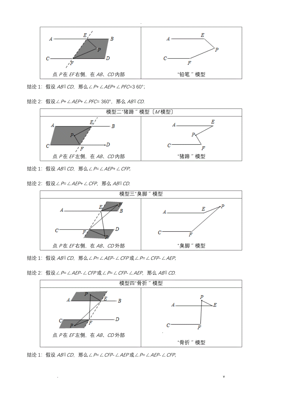 平行线知识点四大模型_第2页