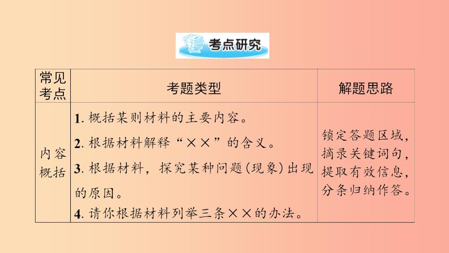 （遵义专版）2019中考语文 第二部分 专题十一 非连续性文本阅读复习课件.ppt_第4页