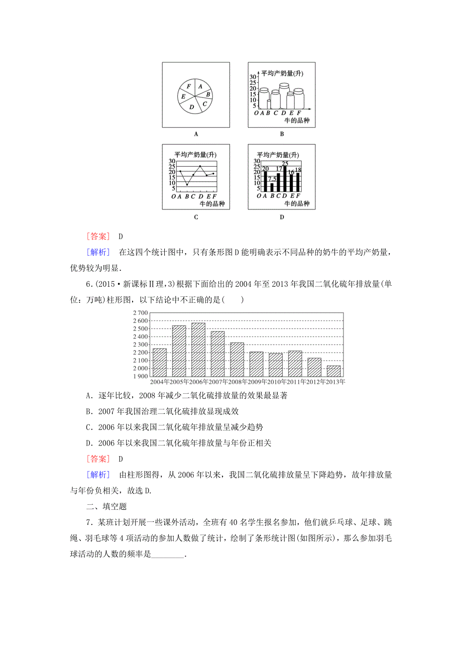 【北师大版】数学必修三：第1章3统计图表课时作业含解析_第3页