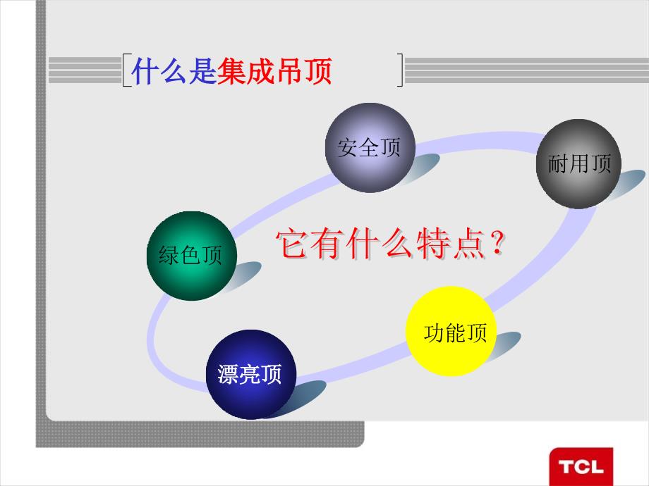 山西TCL集成吊顶十大品牌扣板基础知识培训_第3页