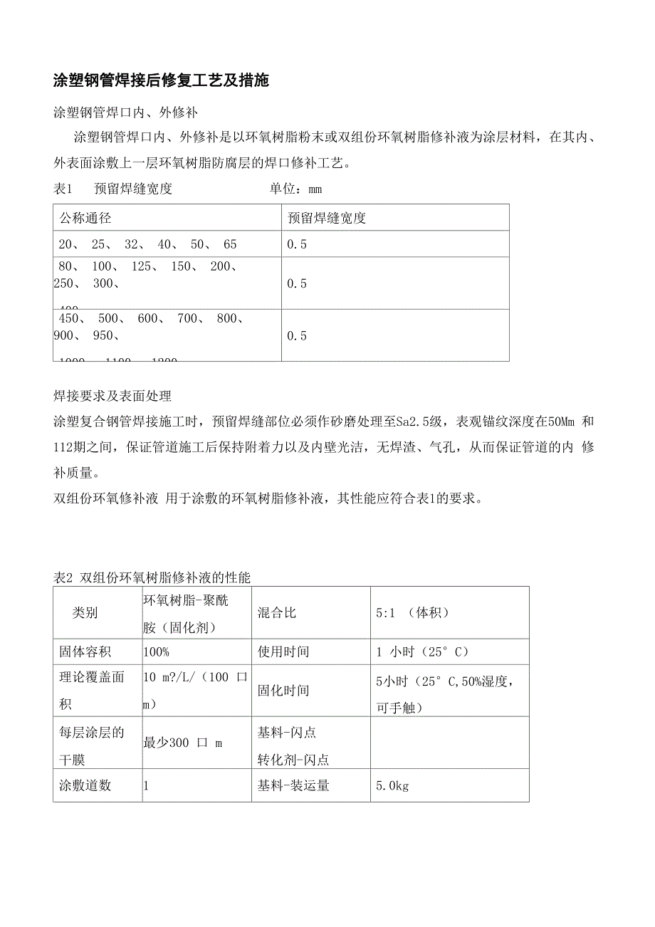 涂塑钢管焊接后修复工艺及措施_第1页