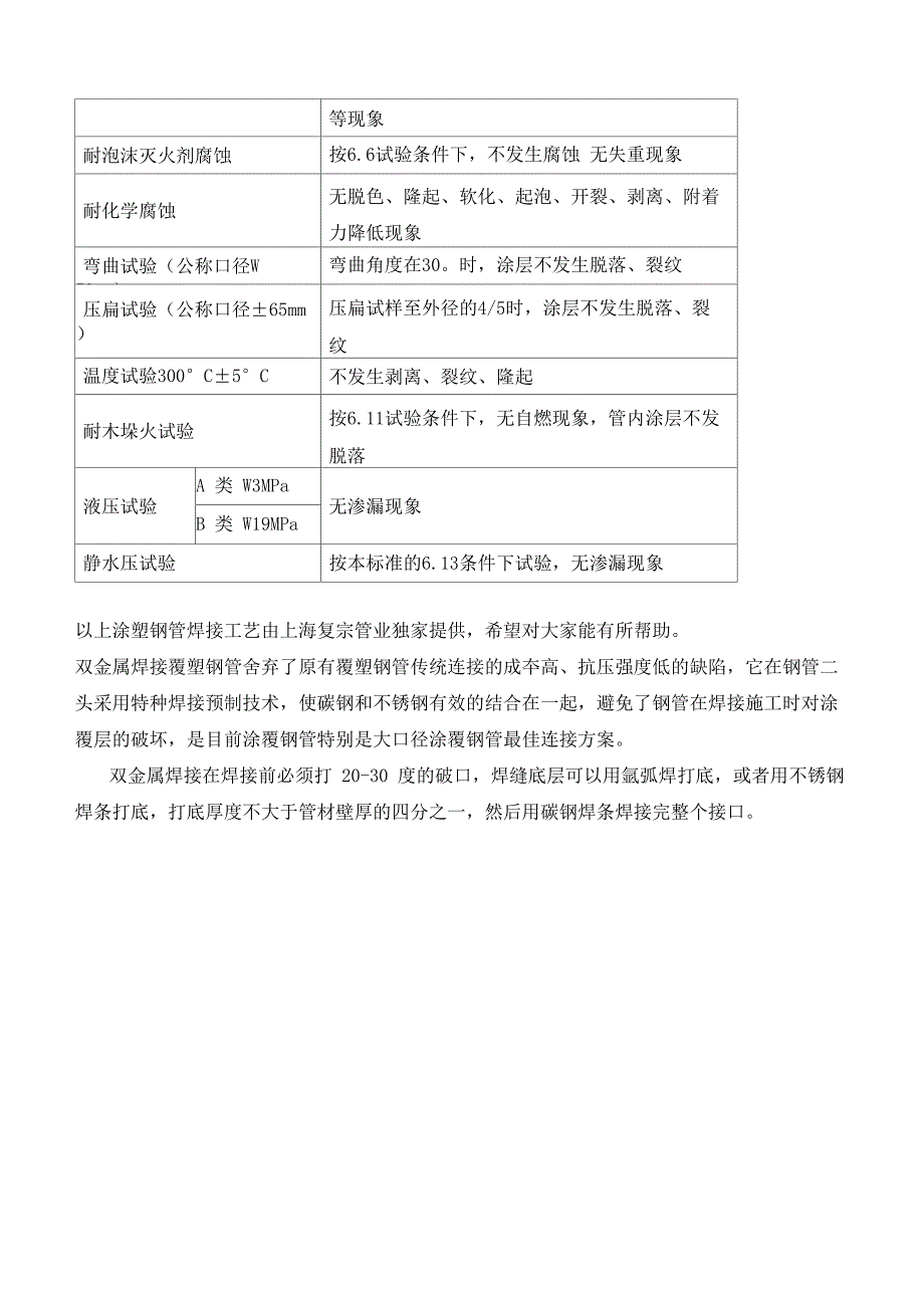 涂塑钢管焊接后修复工艺及措施_第3页