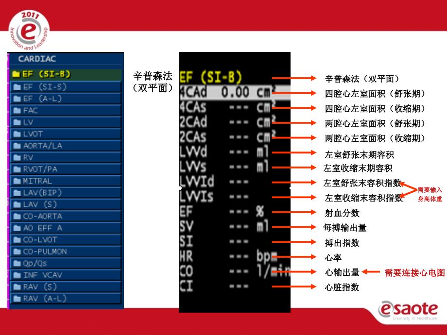 心脏测量菜单.PPT_第4页