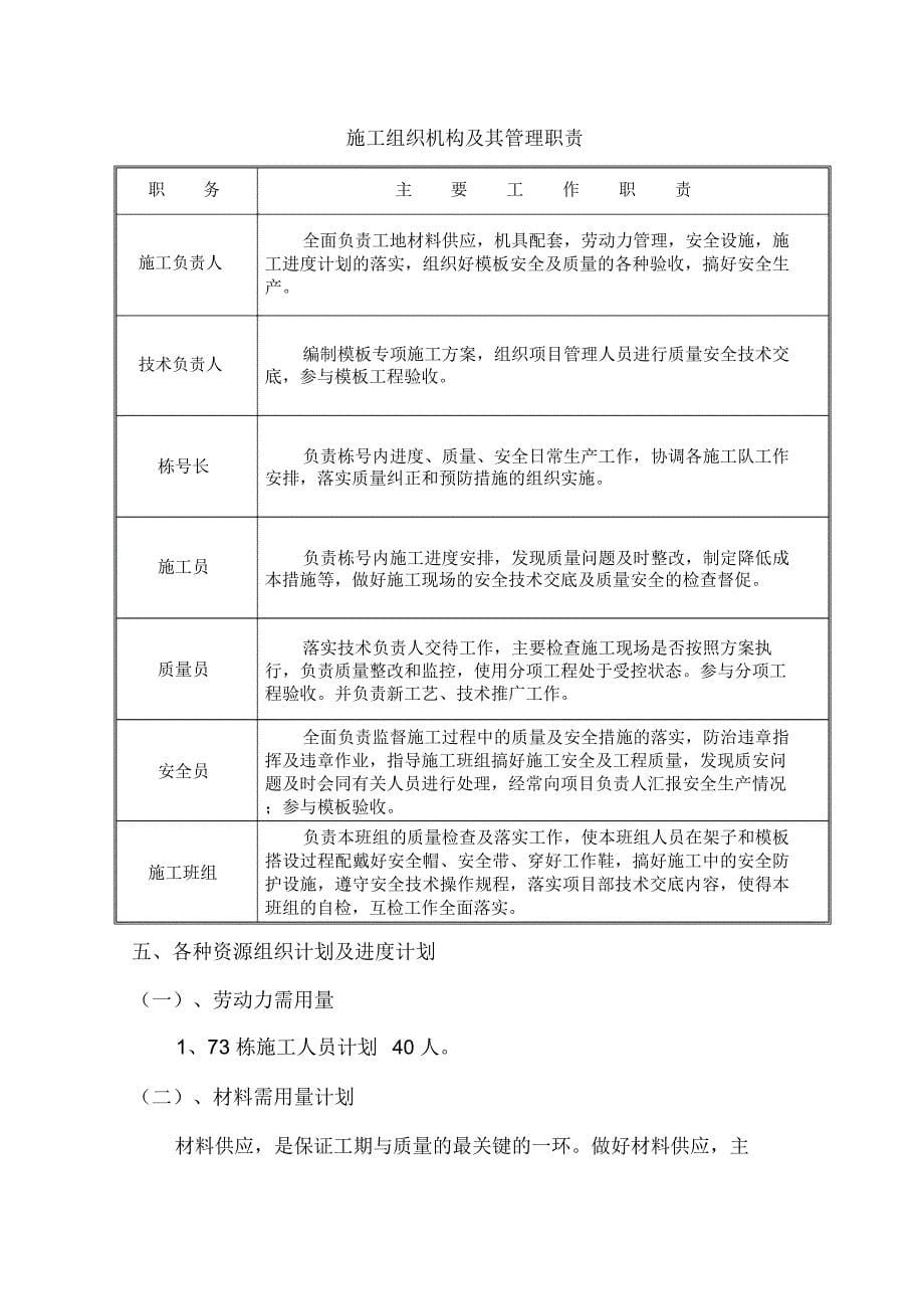 铝合金模板专项施工方案_第5页