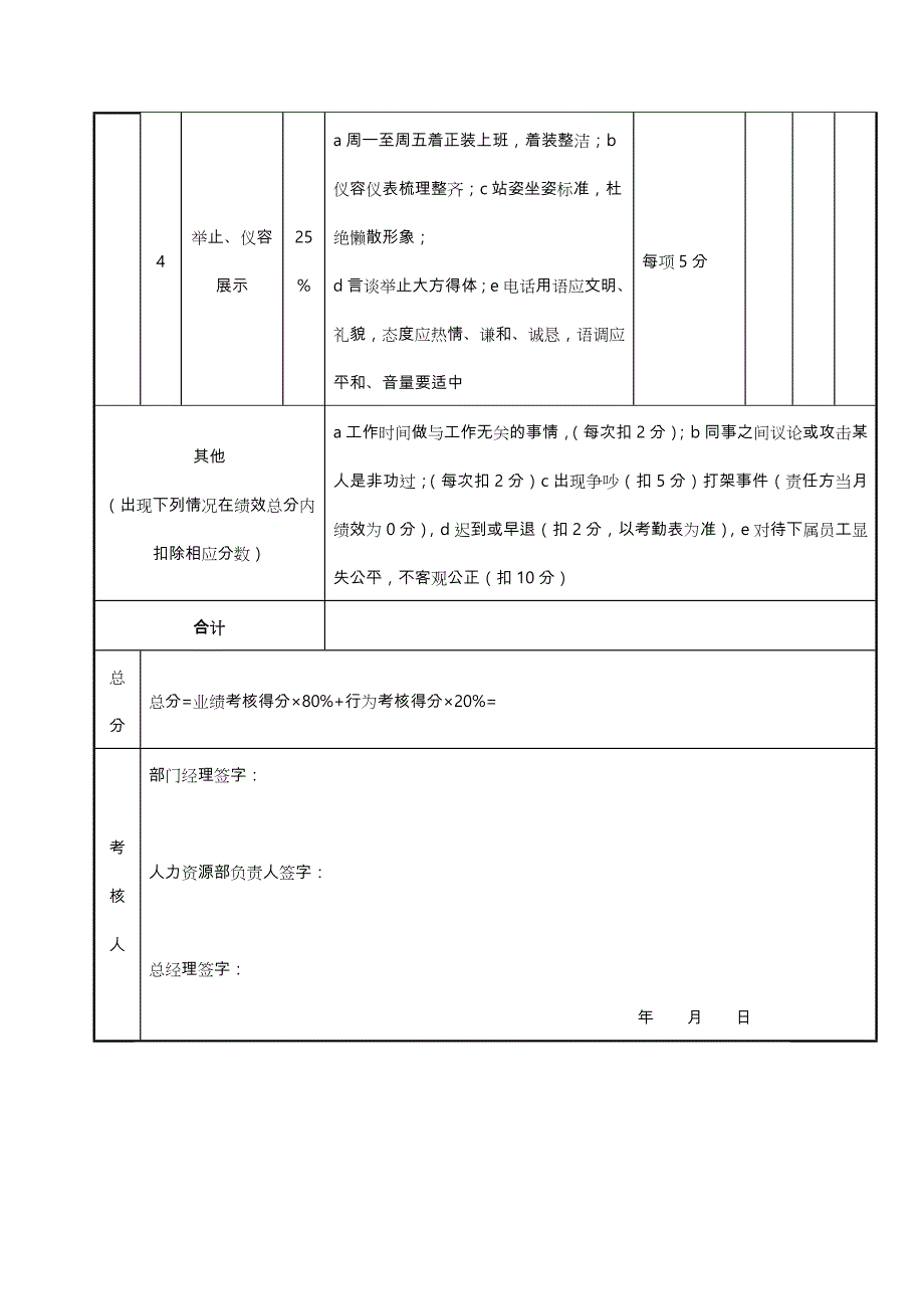 客服主管绩效考核评分_第4页