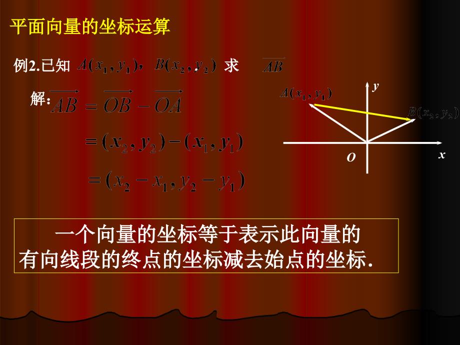 233平面向量的坐标运算及共线的坐标表示(1)_第4页