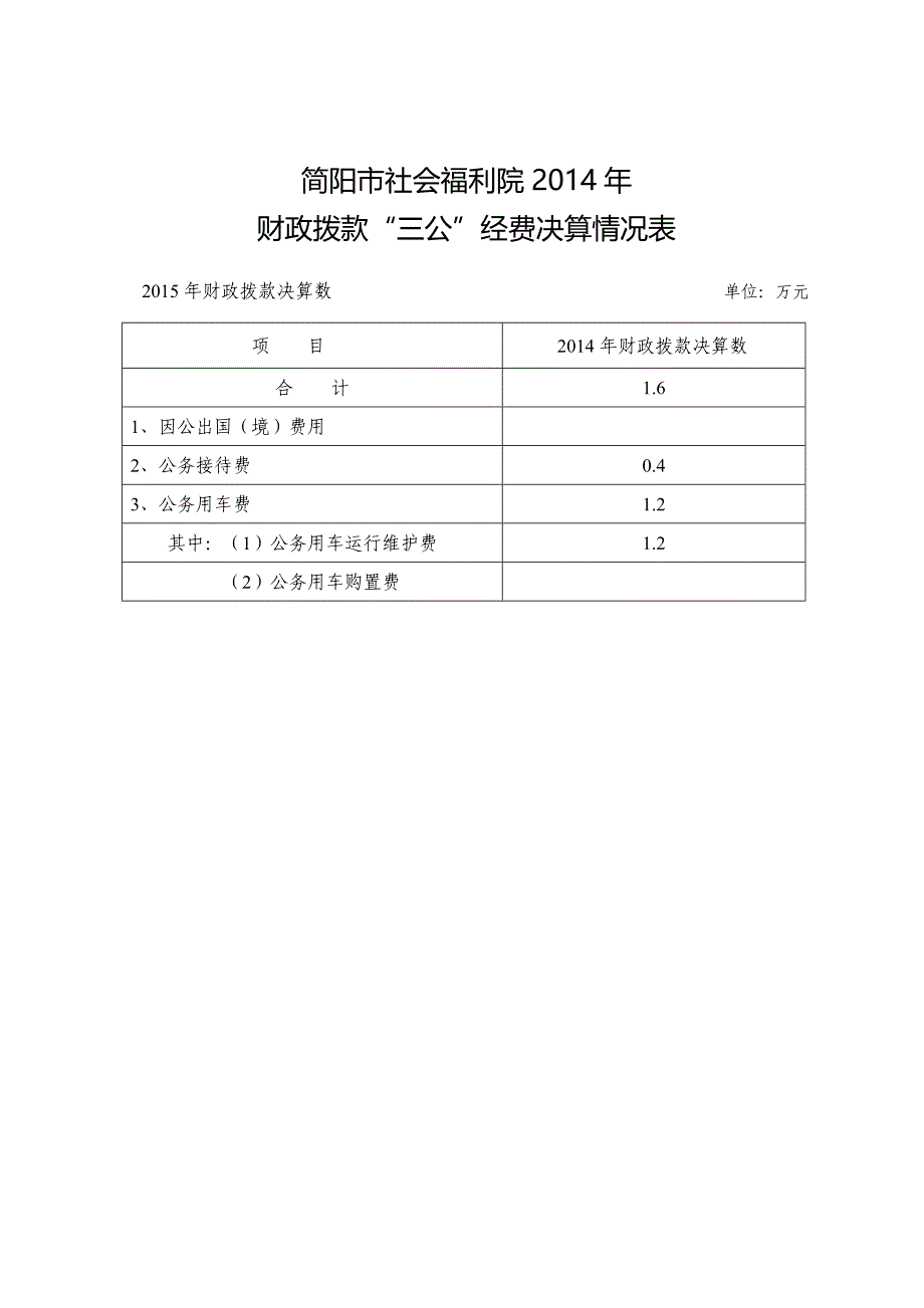 简阳市社会福利院_第4页