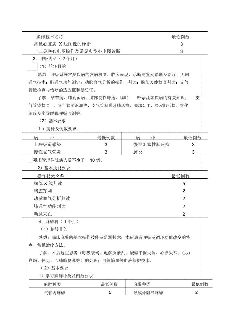 妇产科住院医师培训细则_第5页