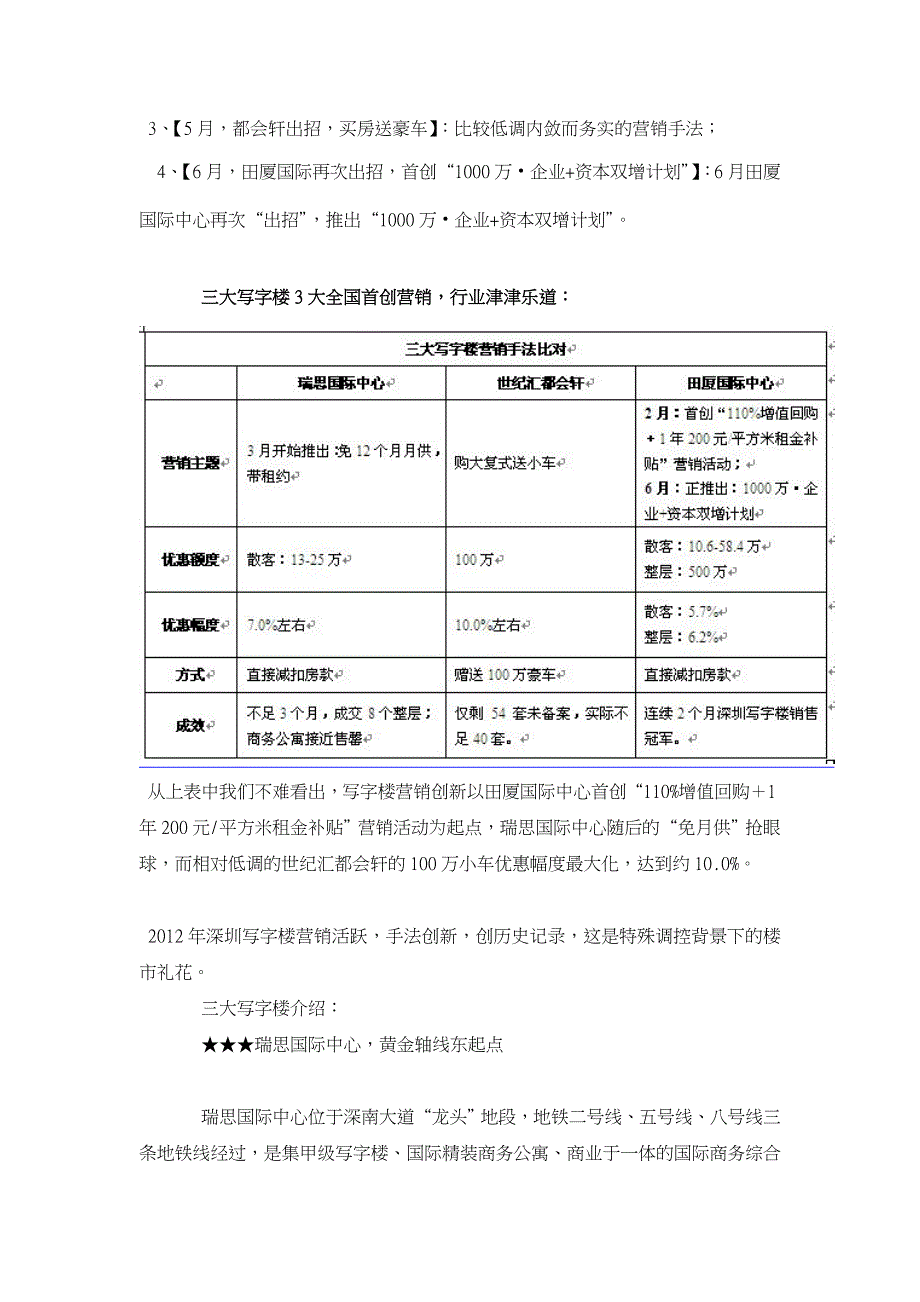 深南黄金轴线三大写字楼营销手法分析(精品)_第2页