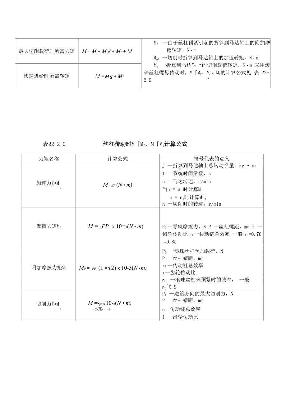 转动惯量计算_第3页