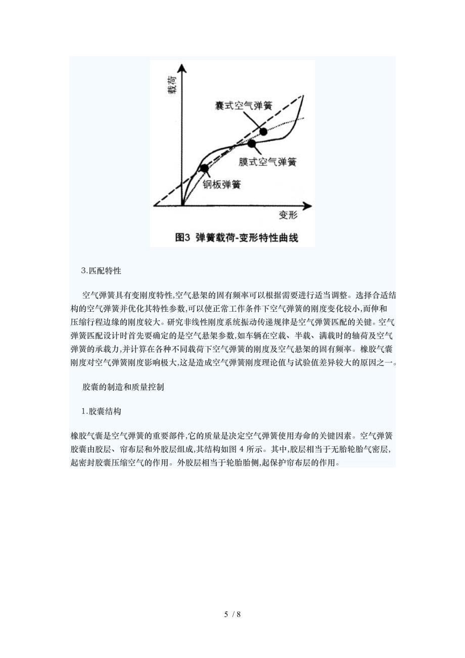 汽车空气弹簧的应用_第5页