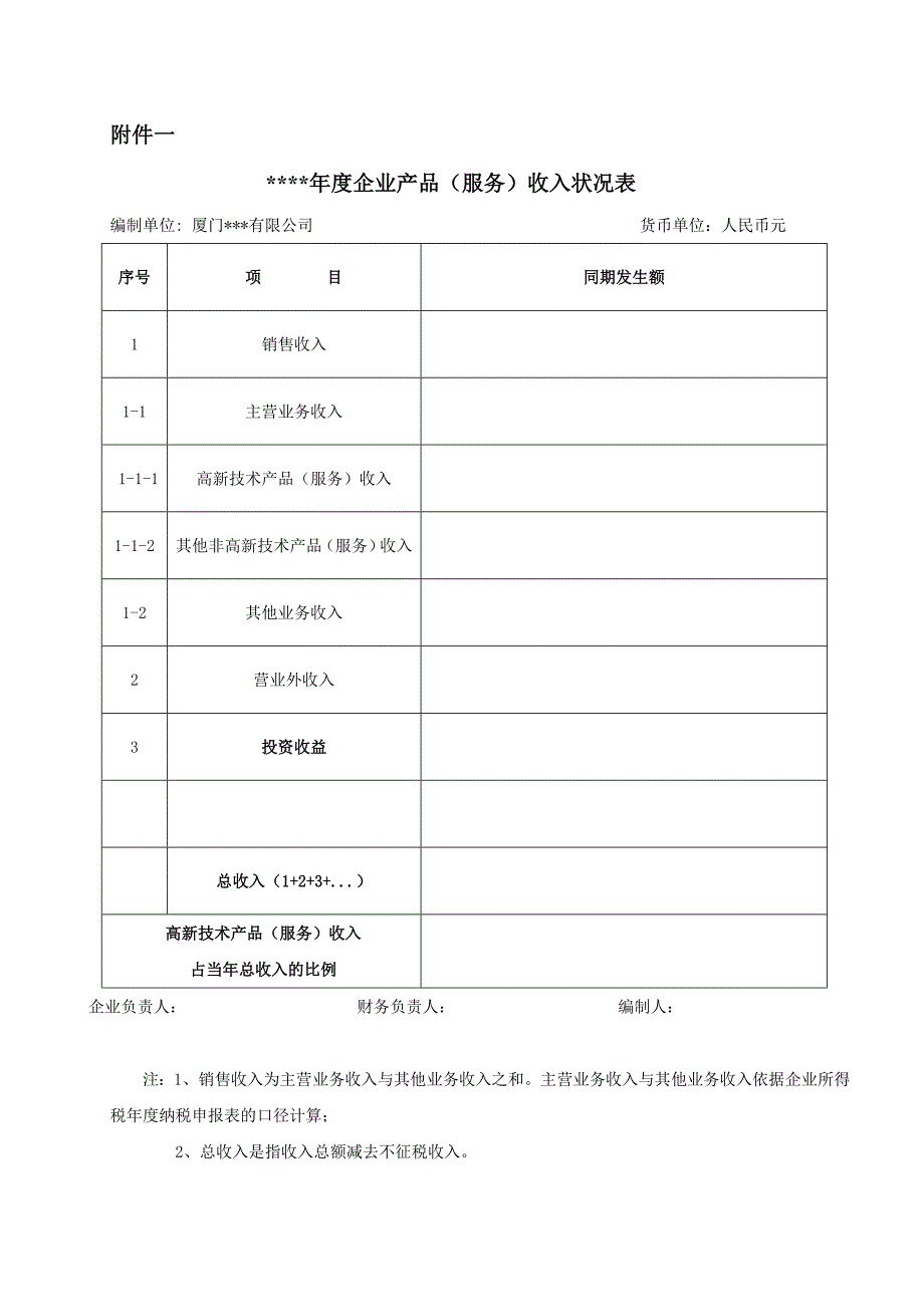 高新技术企业认定专项审计报告_第3页