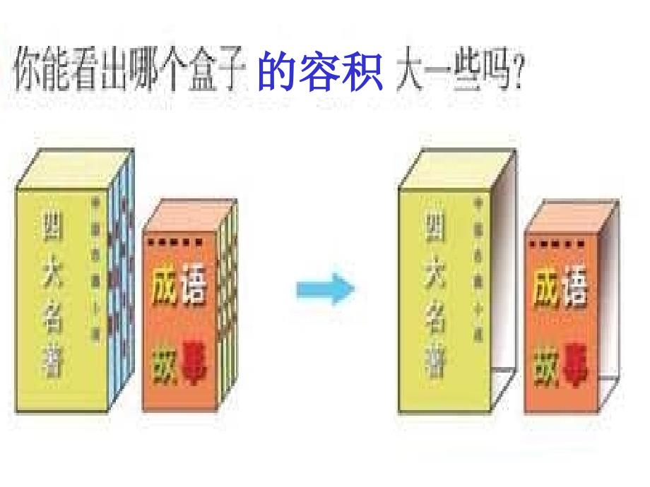 新人教版六年级下册体积和容积_第4页