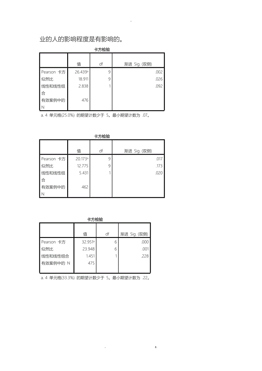 市场调研分析大赛论文cc_第3页