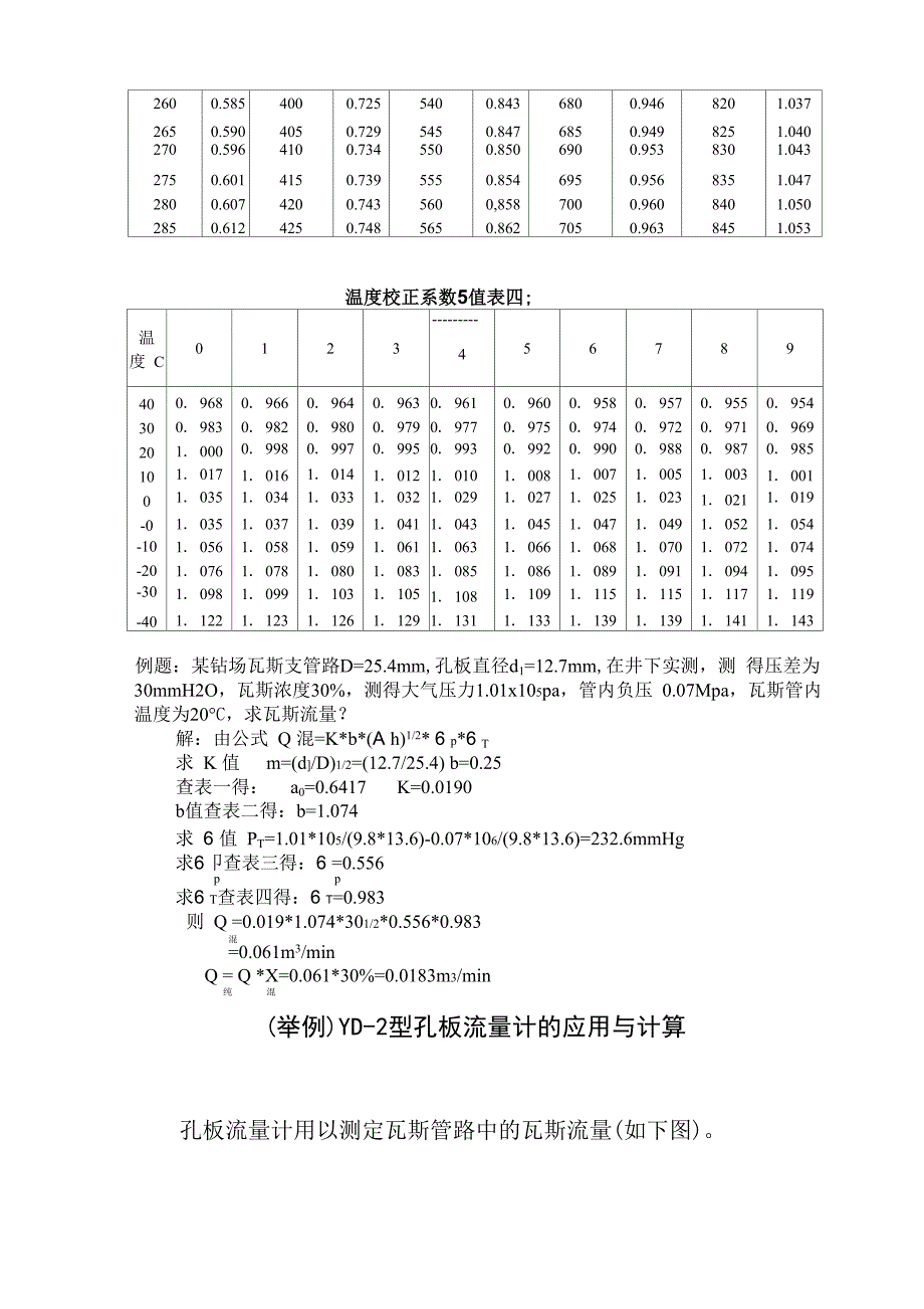 孔板流量计算公式_第3页