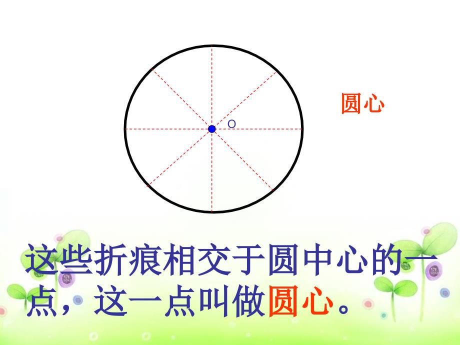 圆的周长和面积练习课课件_第2页