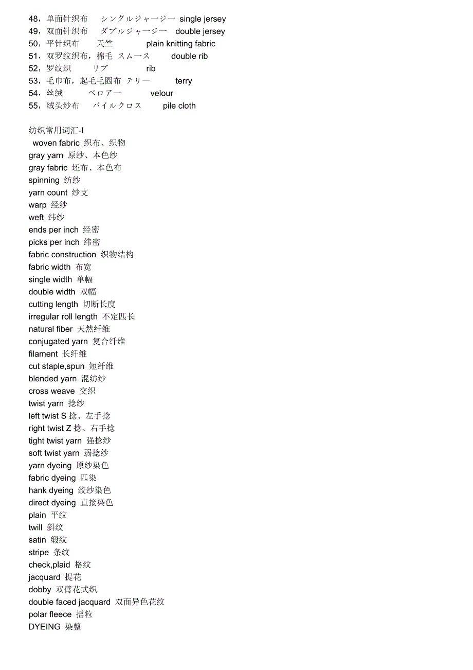 常用纺织英语集锦_第4页