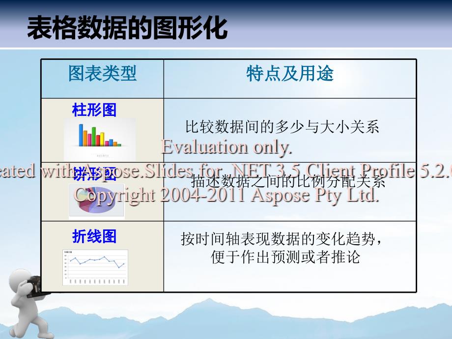 表格数据加工的多元性.ppt_第3页