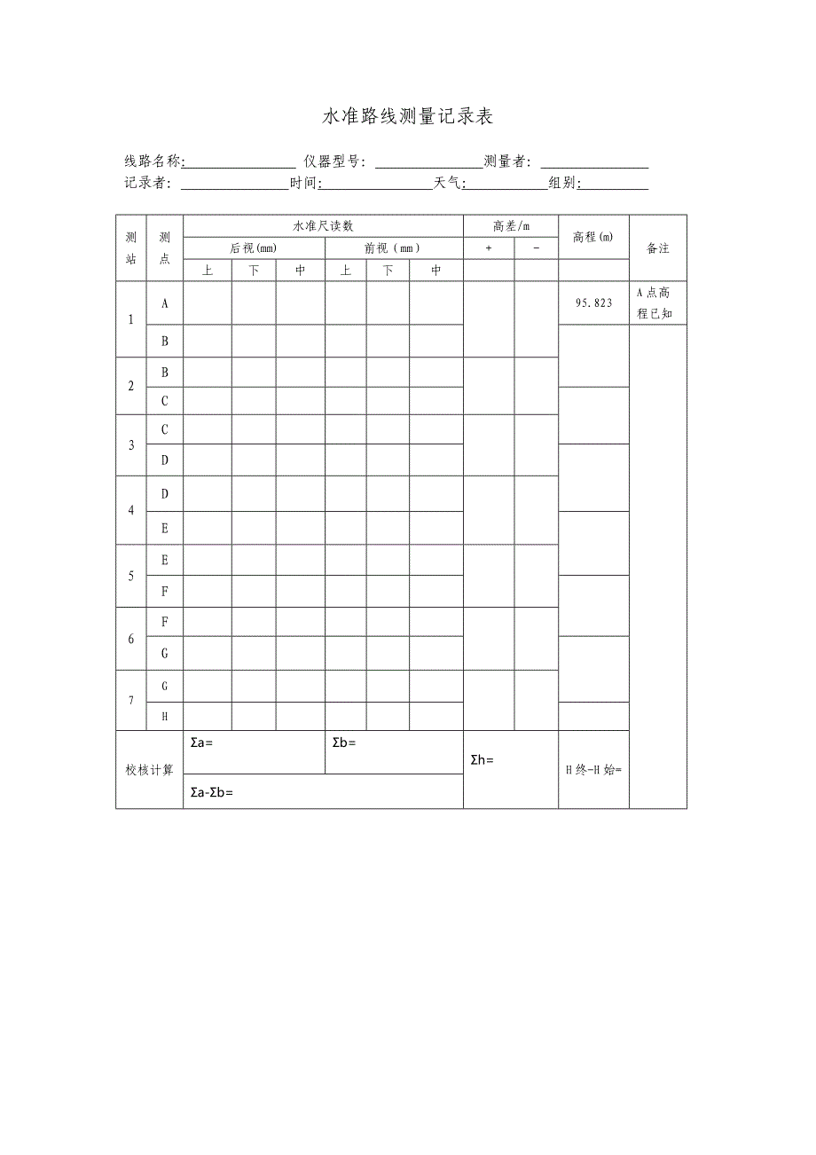 普通水准测量实训报告_第2页