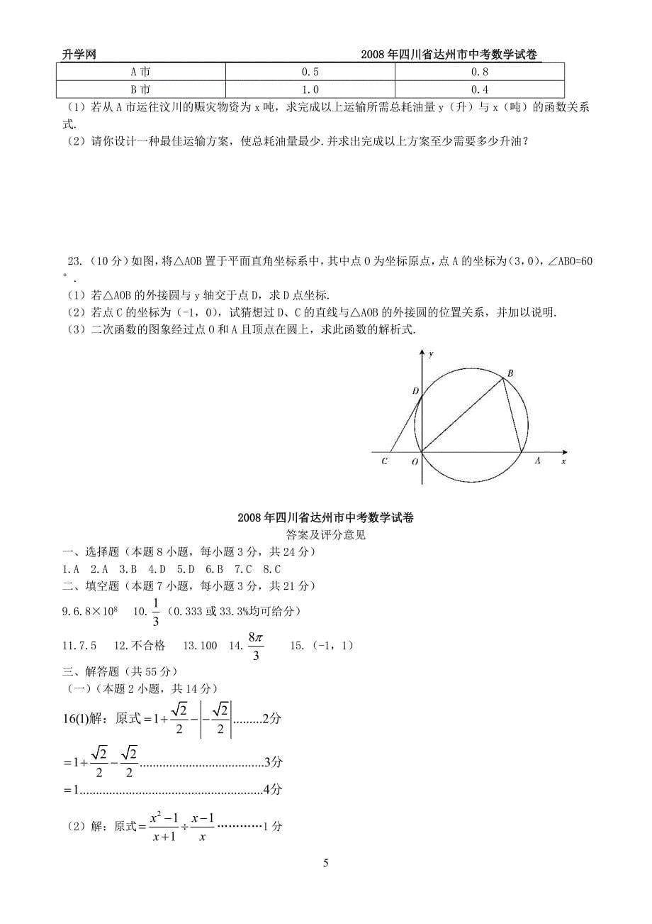 全国08中考数学试卷_第5页