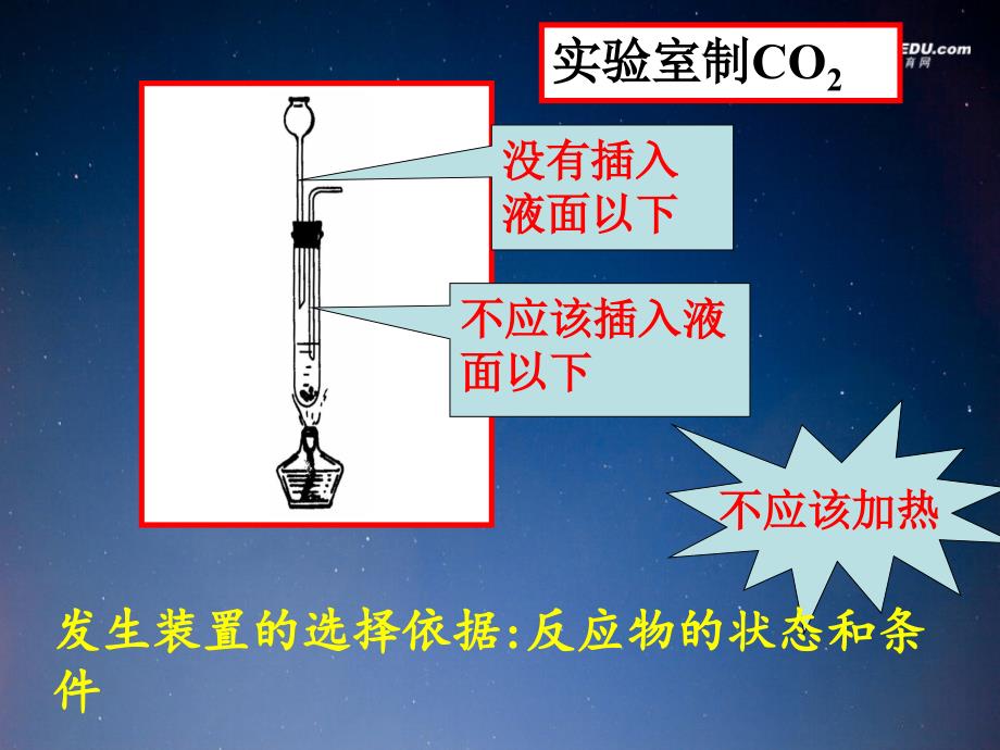 中考化学专题复习-常见气体的制备ppt课件_第4页