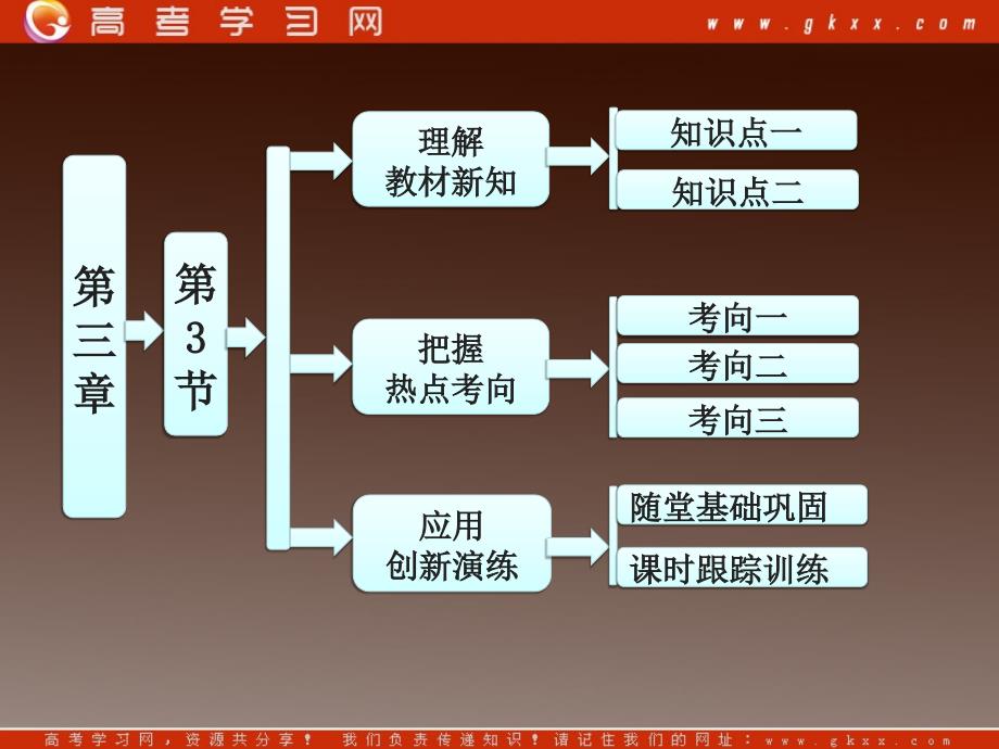 高中物理 3.3 牛顿第二定律课件 教科版必修1_第2页