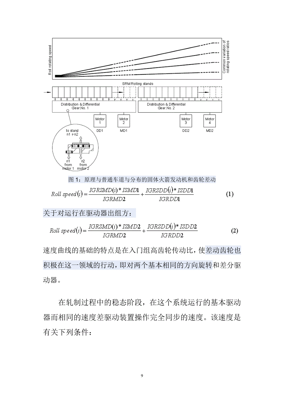 外文翻译---ALGORYTHMS控制速度和斯特雷奇 中文_第3页