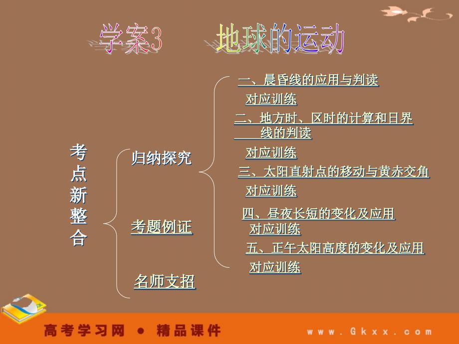 高中地理1-3《地球的运动》必修1 高考一轮地理精品课件（人教必修1）_第2页