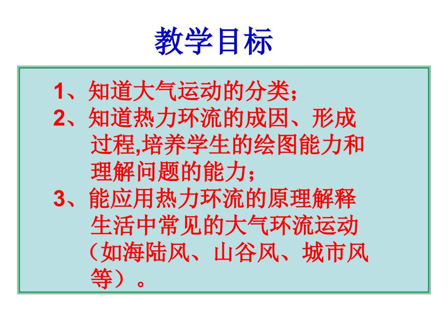 中图版高中地理必修一2.1大气的热状况与大气运动热力环流共21张PPT_第3页