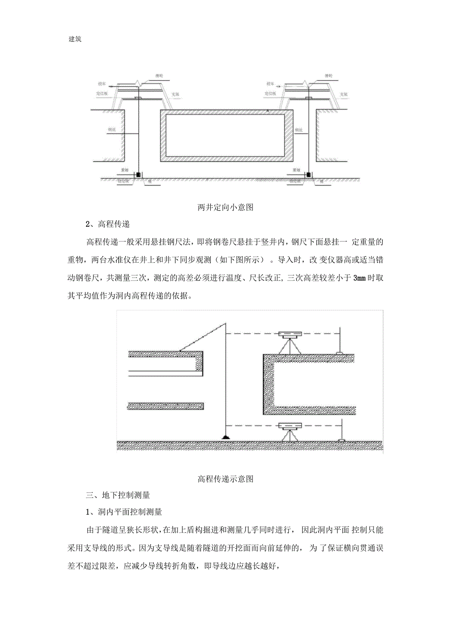 盾构施工测量_第4页