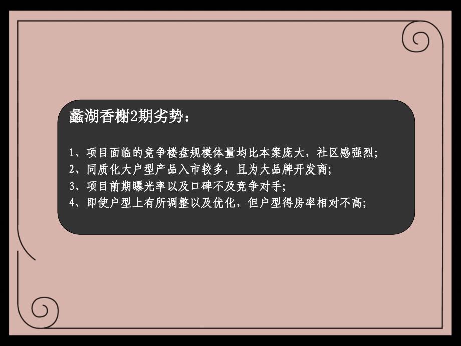 楼盘企划推广方案课件_第4页