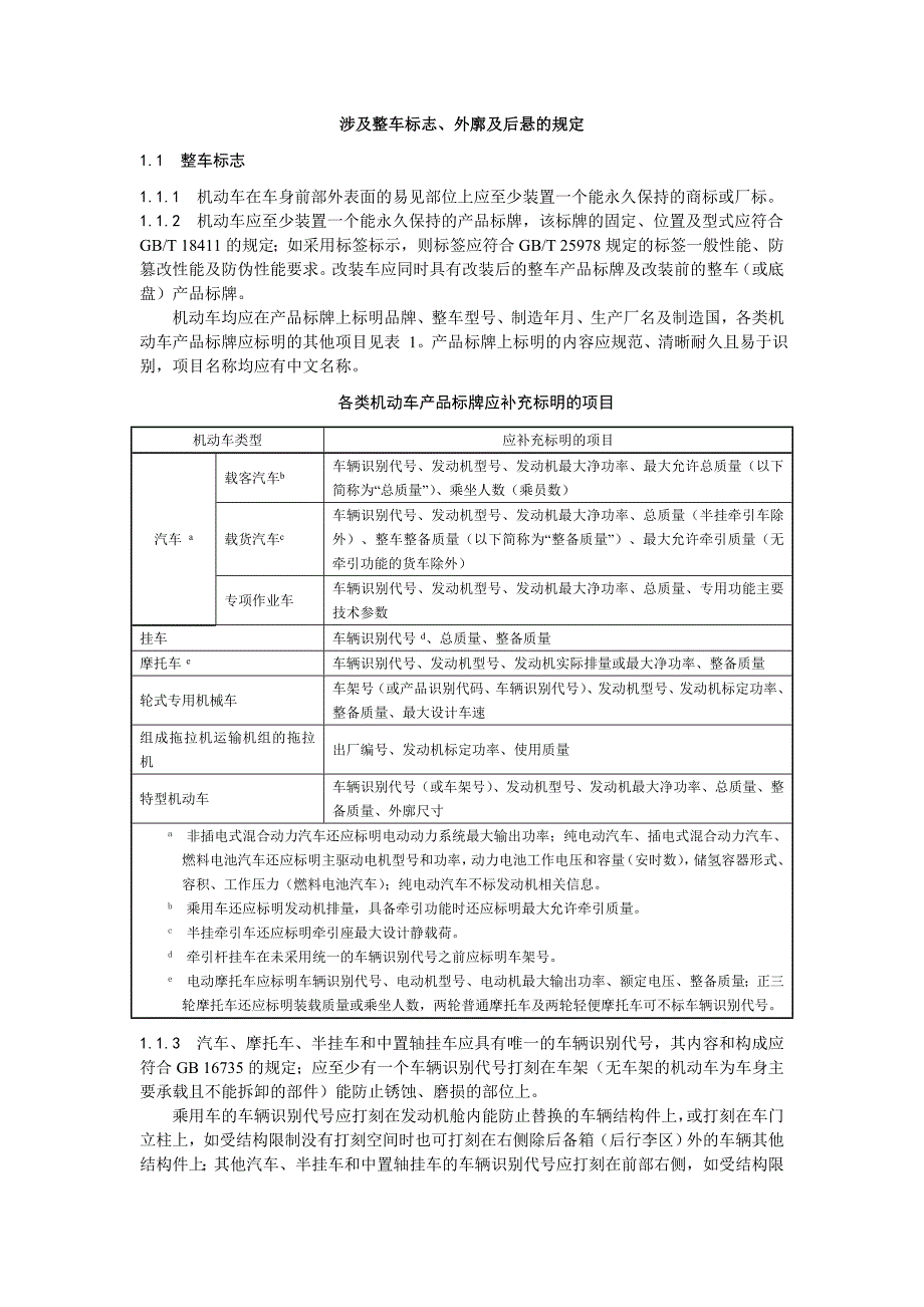 涉及整车标志、外廓及后悬的规定_第1页