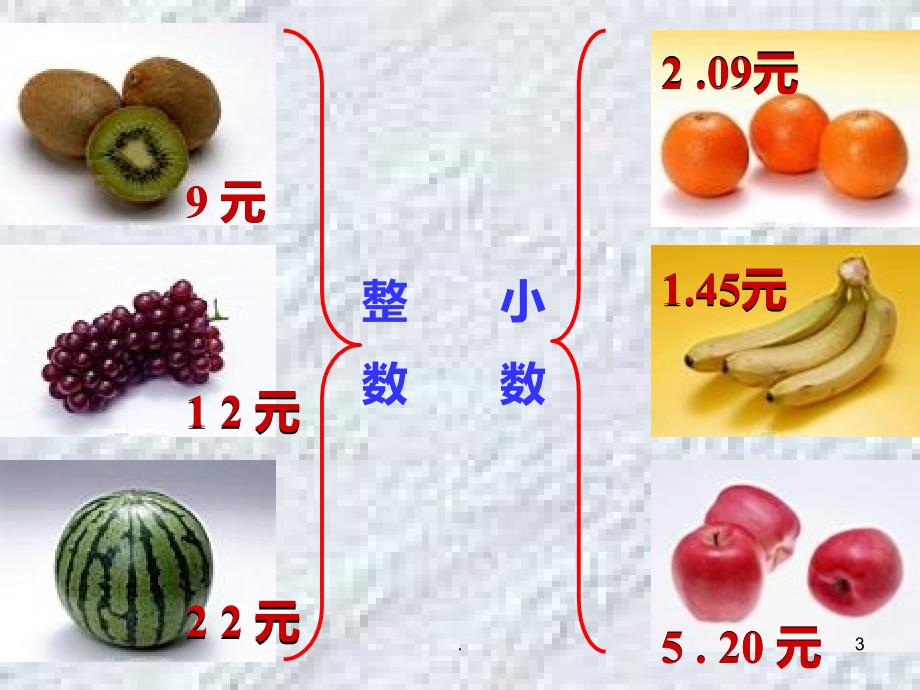 《小数的初步认识》课件pptPPT课件_第3页